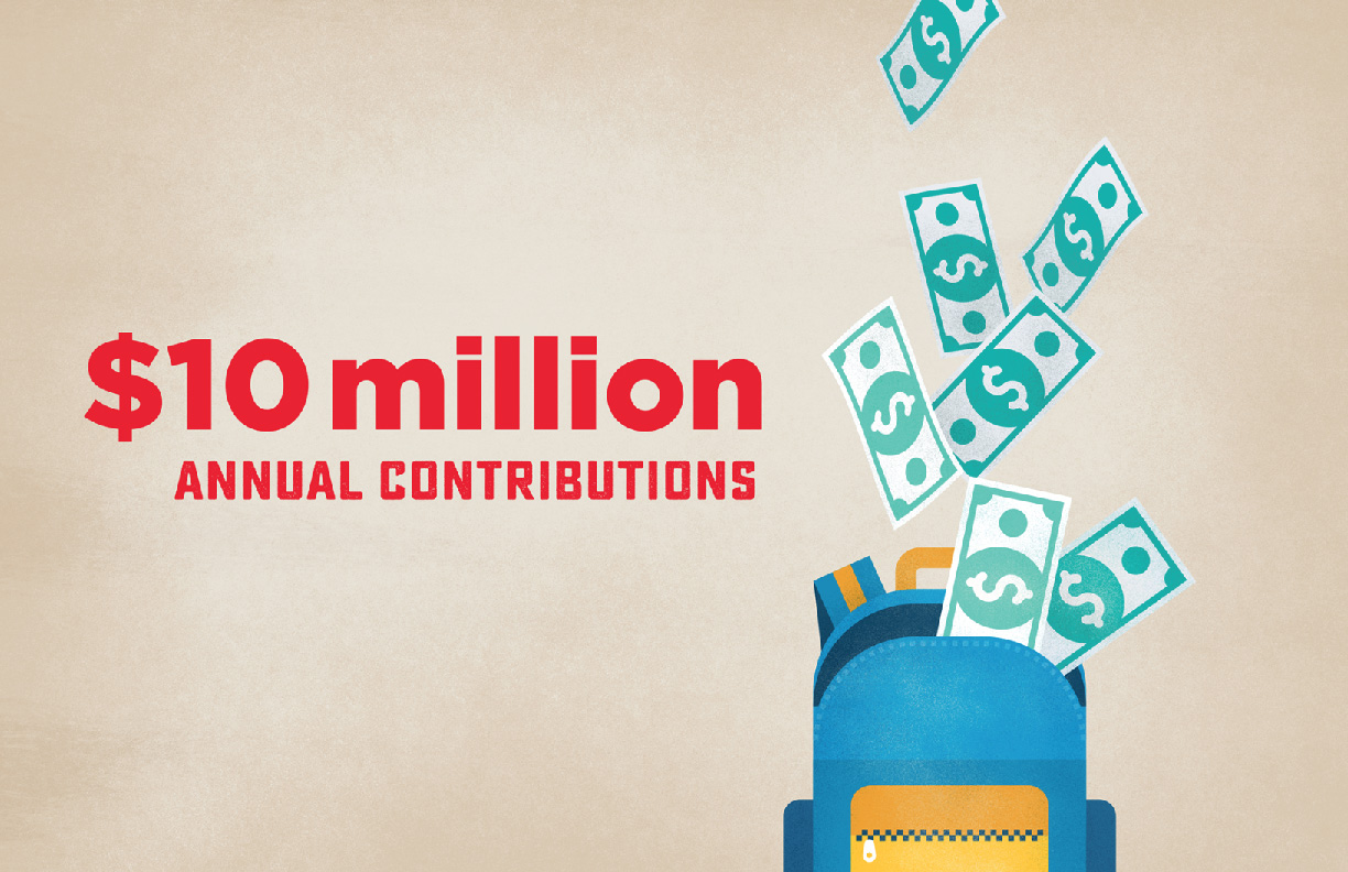 Showing an illustrated graphic highlighting charitable contributions from HEB.